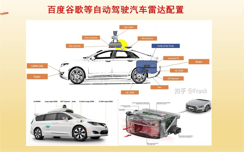 寶馬無人駕駛演示圖標大全
