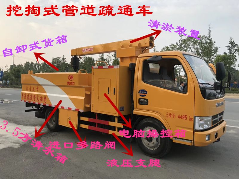 挖掏式管道疏通車(chē)