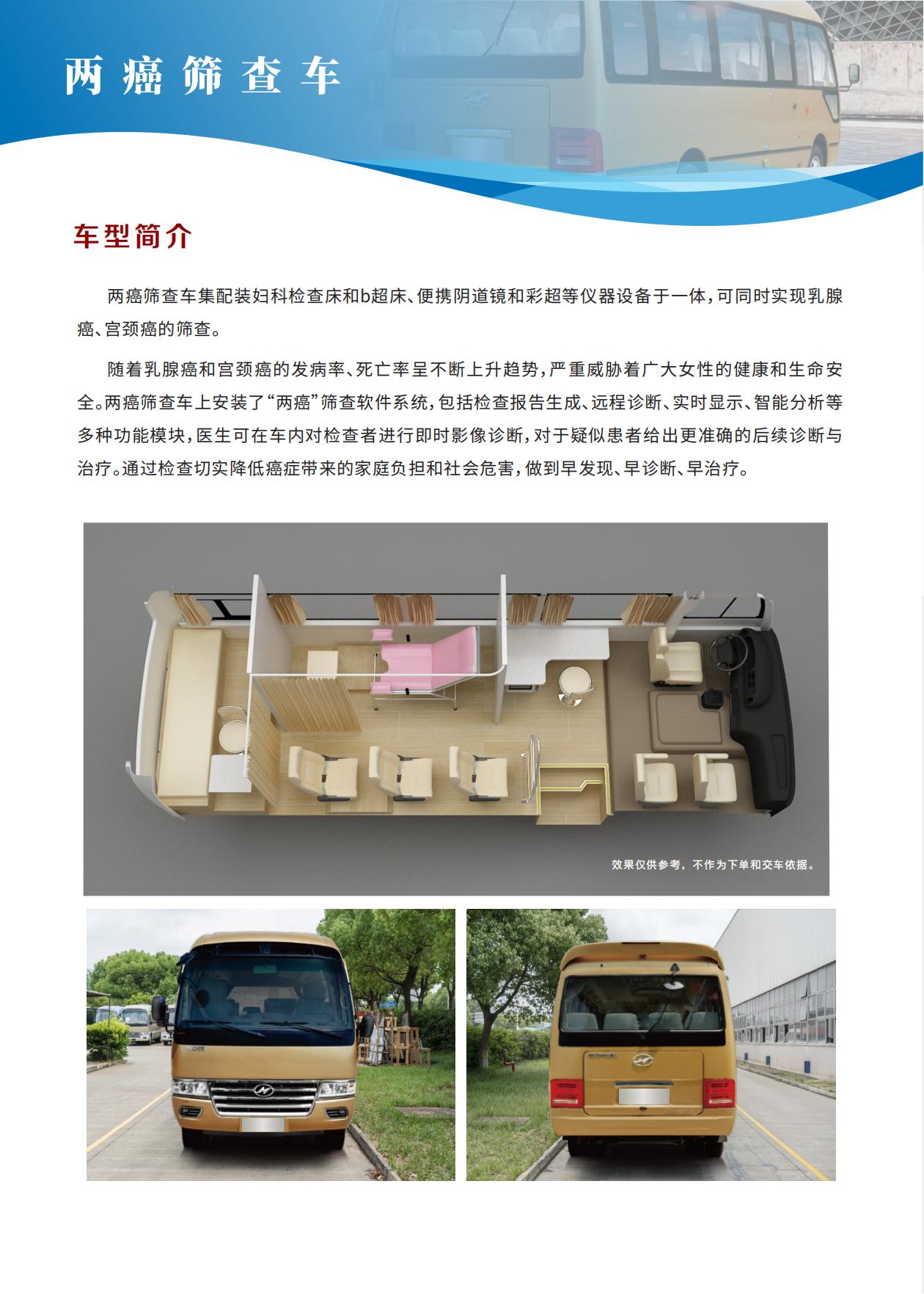 兩癌篩查車_01.jpg