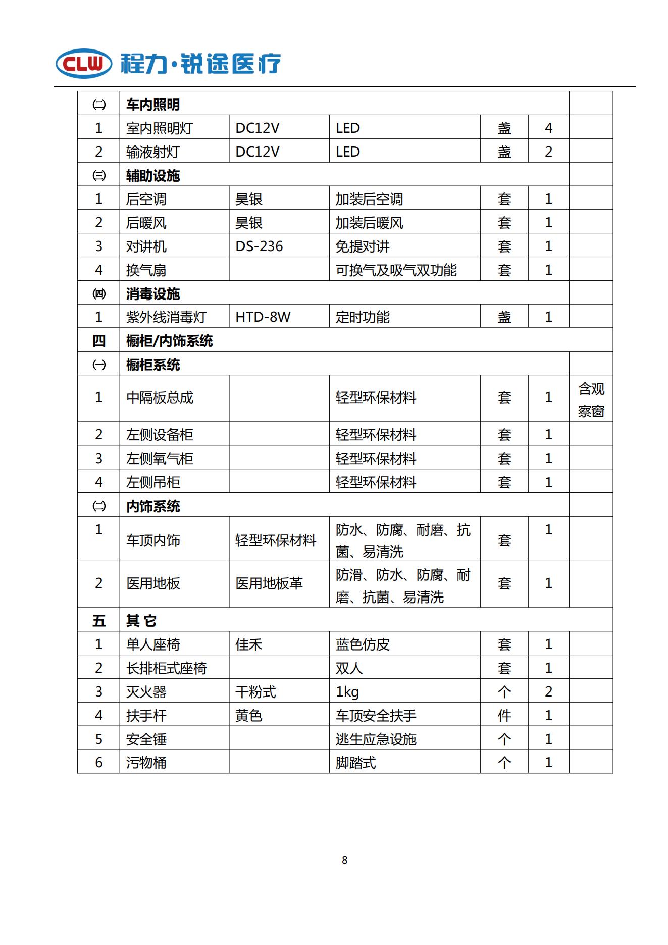 福特V362 救護車 國六A(圖8)