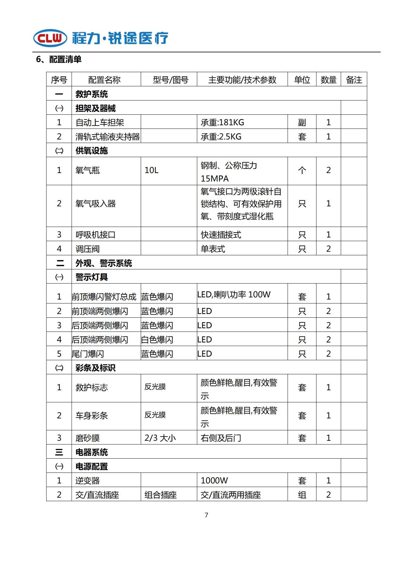 福特V362 救護車 國六A(圖7)