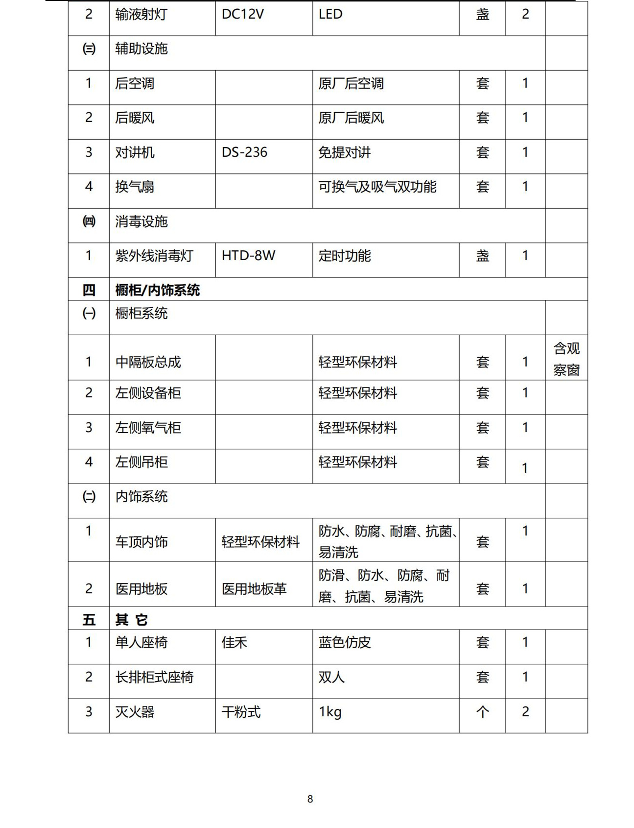 福田G7 G9救護車(圖8)