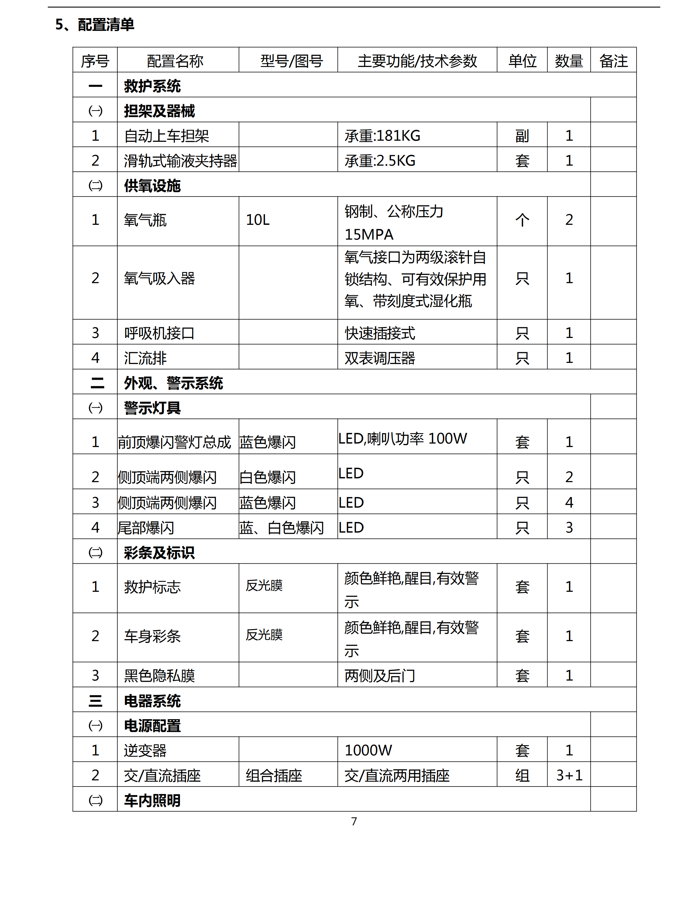 依維柯大型方艙救護(hù)車 (圖8)