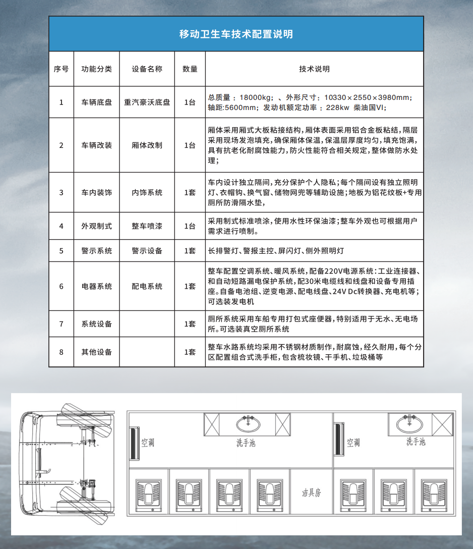 移動廁所車 重汽汕德卡/金旅大巴底盤改裝(圖2)