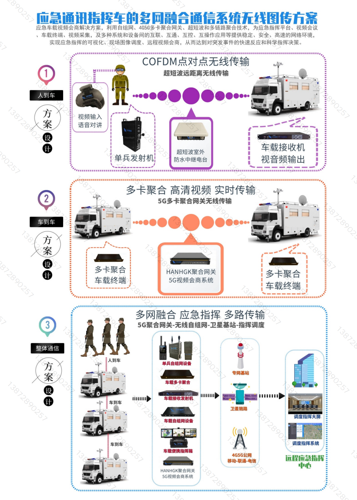 通信指揮車-重汽6×4【23.2.24】_05.png