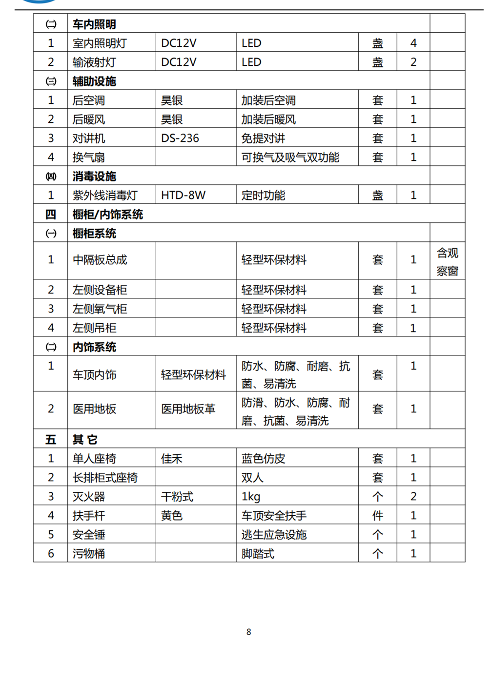 福特V362 救護(hù)車急救車 2023新款 (圖8)