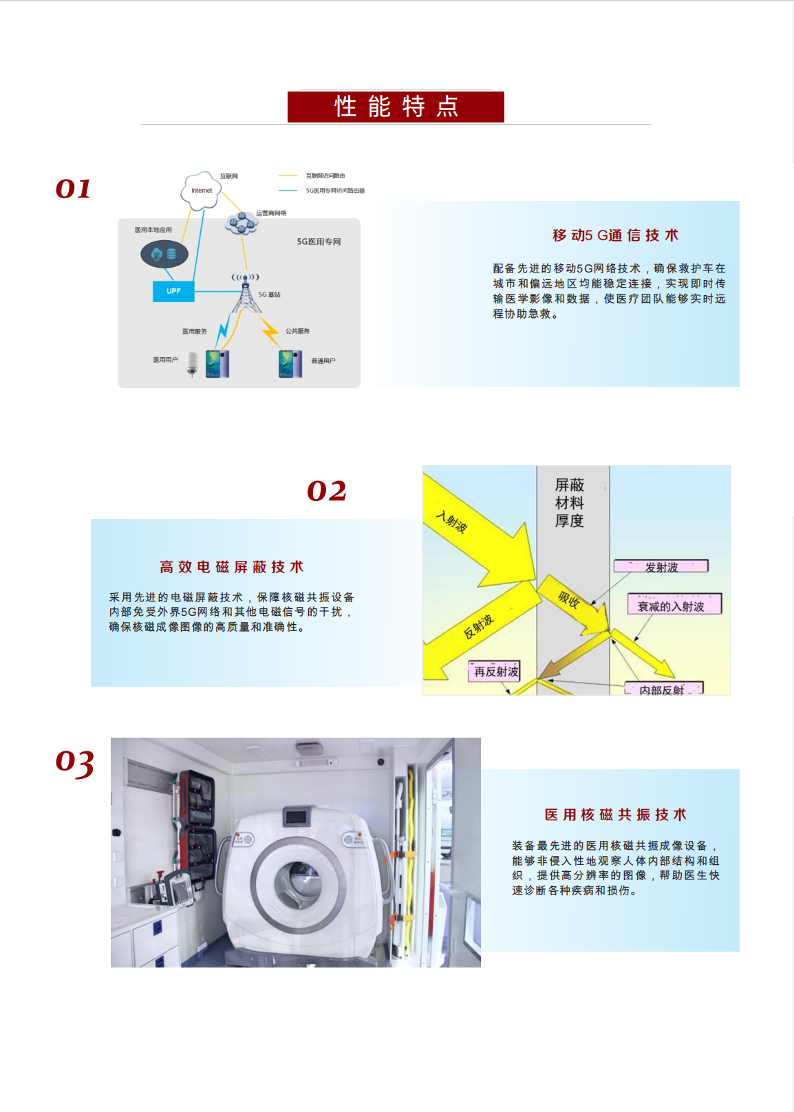 MRI核磁共振救護(hù)車(chē) 急救檢查車(chē) 腦卒中體檢醫(yī)療車(chē)(圖3)