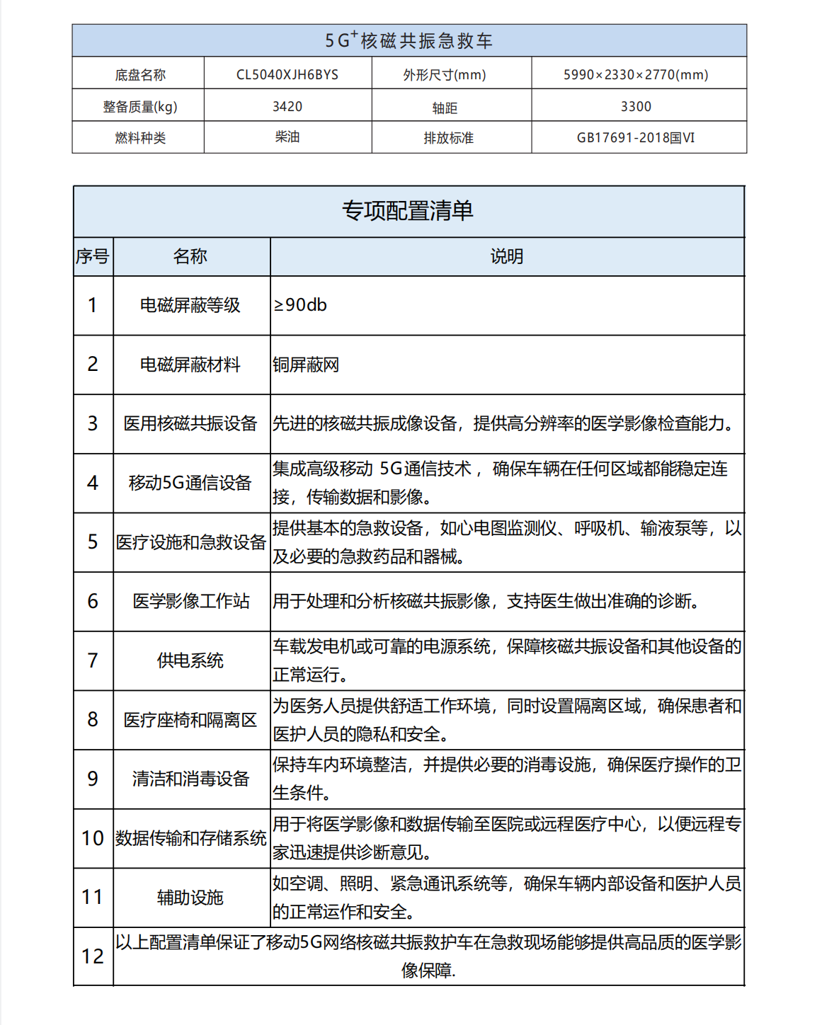 MRI核磁共振救護(hù)車(chē) 急救檢查車(chē) 腦卒中體檢醫(yī)療車(chē)(圖4)