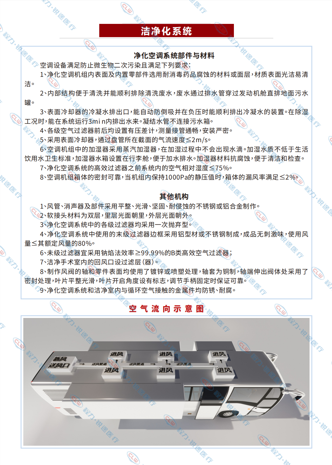 程力&金旅醫(yī)美手術(shù)車 萬(wàn)級(jí)潔凈度 適用一二級(jí)外科手術(shù)(圖8)