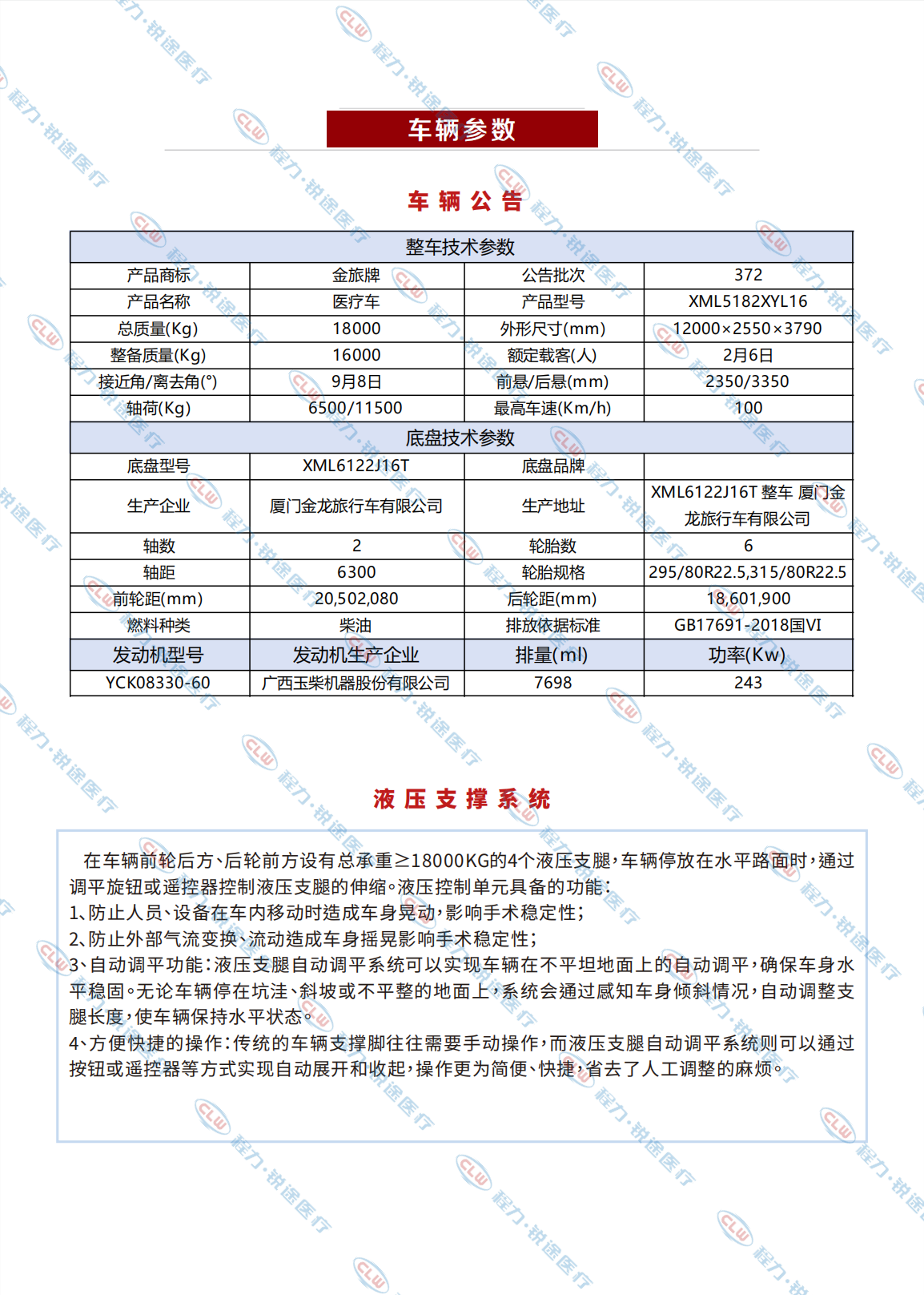 程力&金旅醫(yī)美手術(shù)車 萬(wàn)級(jí)潔凈度 適用一二級(jí)外科手術(shù)(圖12)